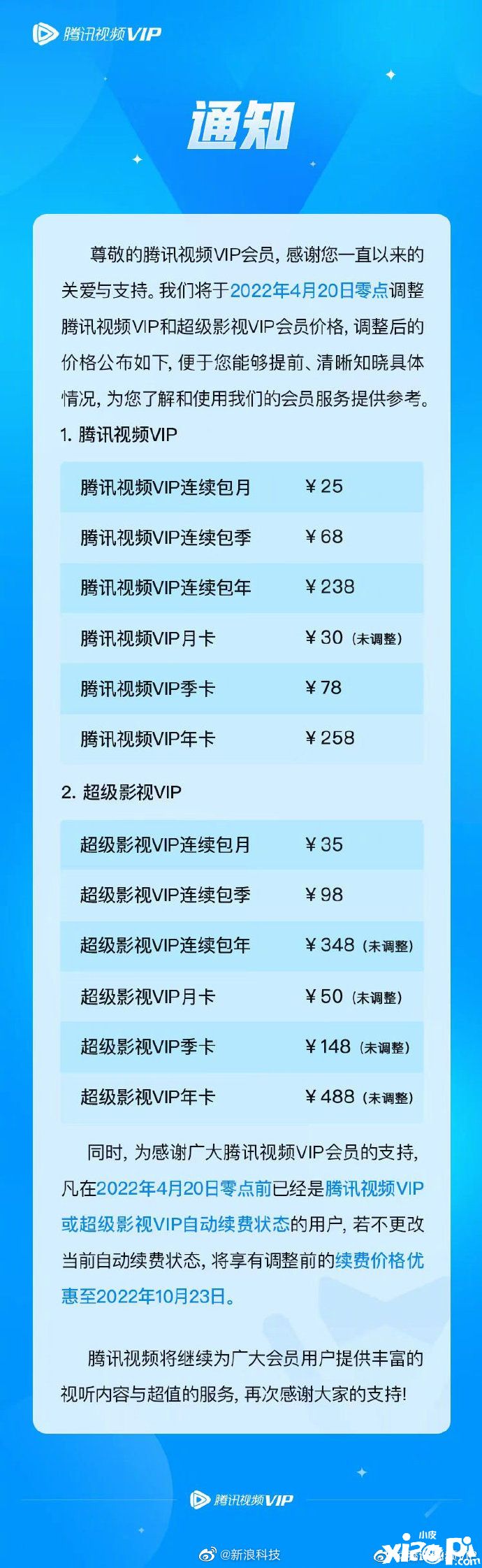 腾讯视频宣布上调会员价格,4月20日零点开始!