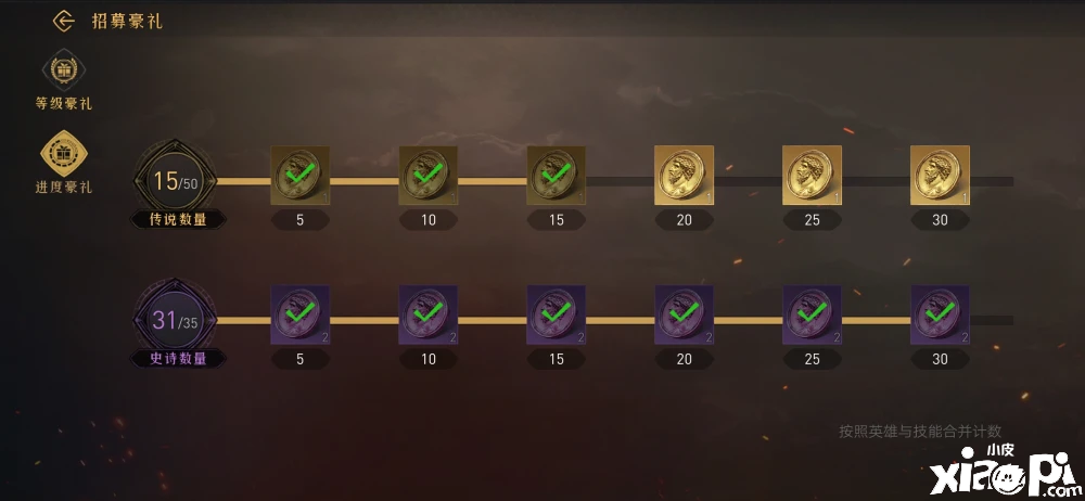 《重返帝国》骑士爱好者最佳养成保姆级教学分享！