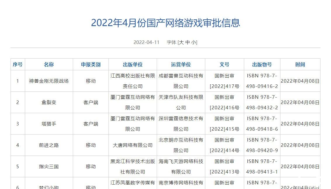 国产游戏版号重启核发，中概游戏股集体大涨！