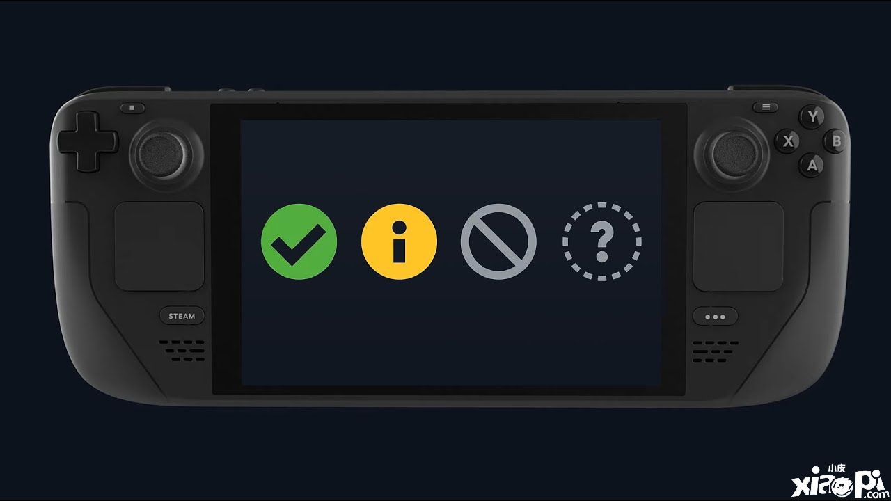目前超过一半的前100热门游戏可支持Steam Deck掌机！