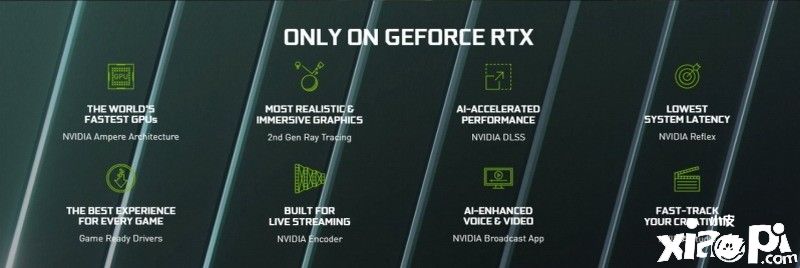英伟达海外促销RTX30系列显卡，现已补货上架了！