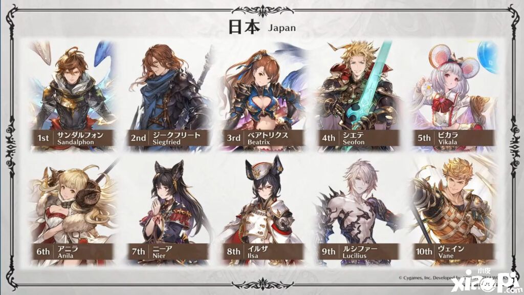 《碧蓝幻想：Versus》2.80版本更新6月初推出 新增三个动作
