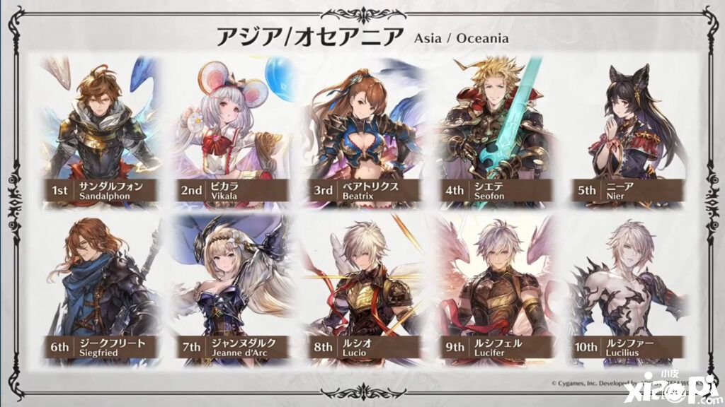 《碧蓝幻想：Versus》2.80版本更新6月初推出 新增三个动作
