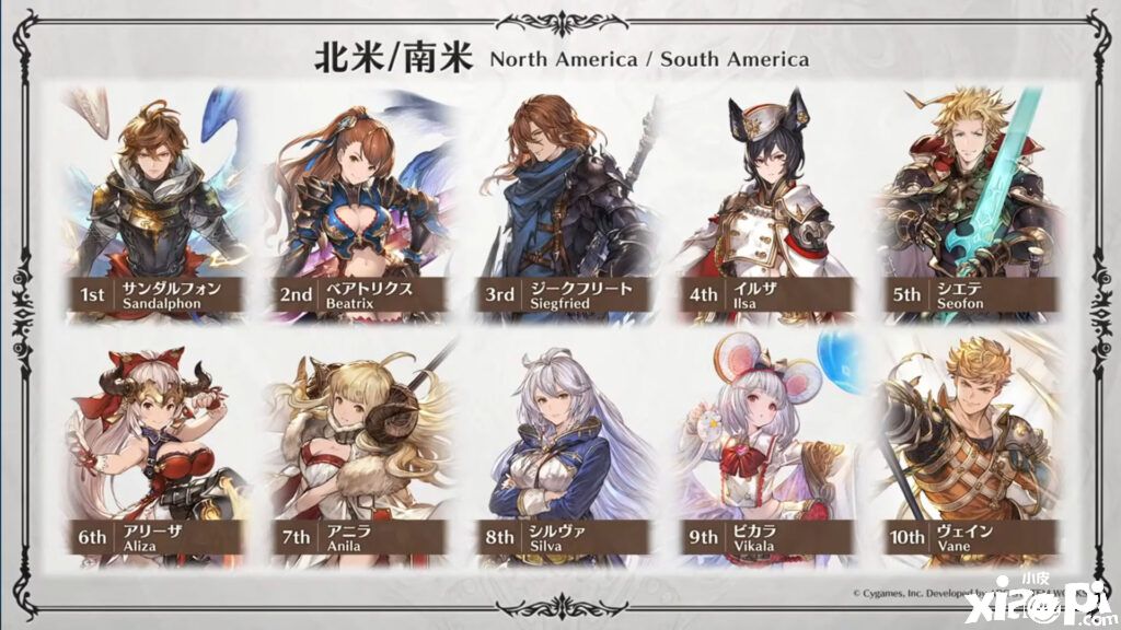 《碧蓝幻想：Versus》2.80版本更新6月初推出 新增三个动作