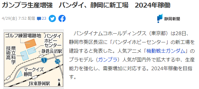 因钢普拉人气暴增，万代特此建设全新工厂预计2024年启用！