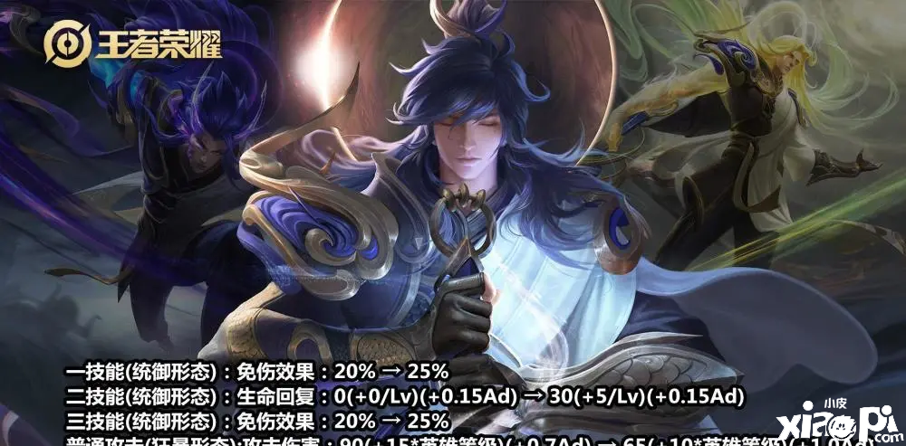 《王者荣耀》4月29日体验服更新内容前瞻，六名英雄进行平衡调整！