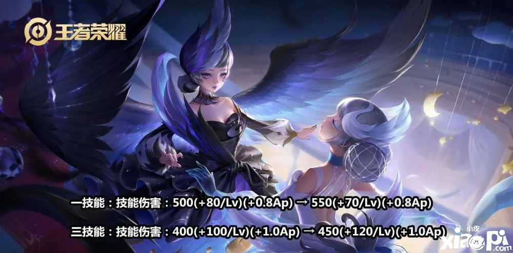 《王者荣耀》4月29日体验服更新内容前瞻，六名英雄进行平衡调整！