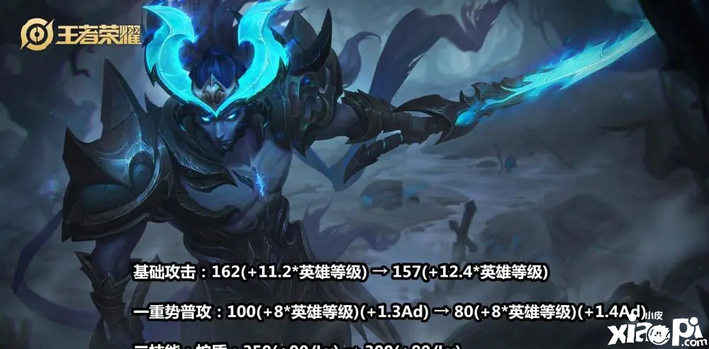 《王者荣耀》4月29日体验服更新内容前瞻，六名英雄进行平衡调整！