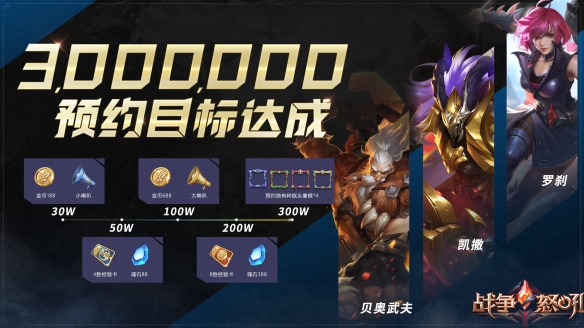 网易即时战略手游《战争怒吼》预约数成功突破300万！