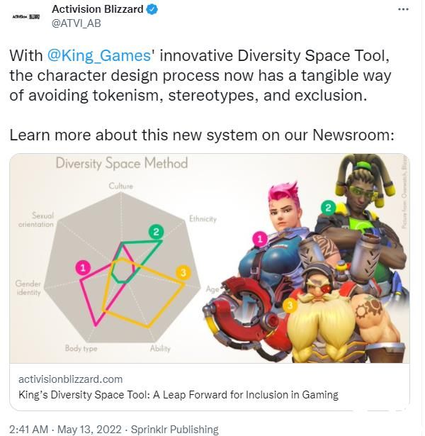 动视暴雪宣布将推出游戏角色多样性检查工具！
