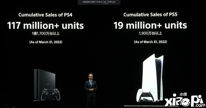 索尼公布2022年经营方针，倾力元宇宙PSVR2是关键！