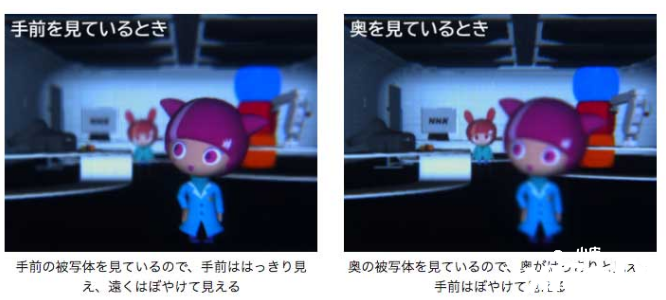 NHK技研公布VR眼镜新技术，实现现实观感减轻眼部疲劳！