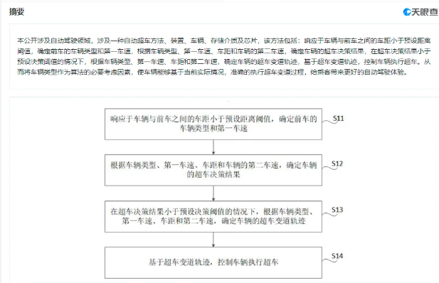小米汽车自动驾驶专利公布，精准计算完成超车！