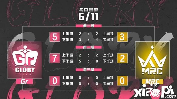 《第五人格》2022IVL夏季赛Gr战队一雪前耻,2:0拿下MRC战队!