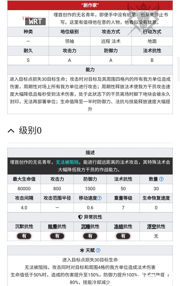 《明日方舟》肉鸽战新BOSS“剧作家”详情资料曝光!