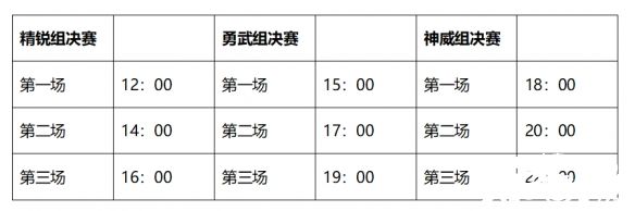 《梦幻西游》手游逐鹿三界跨服帮派联赛总决赛正式打响！