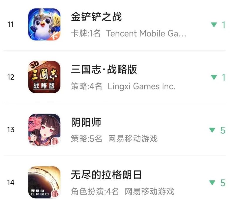 《阴阳师》SP阎魔流水拉胯，官方推出帝释天典藏前来救场！