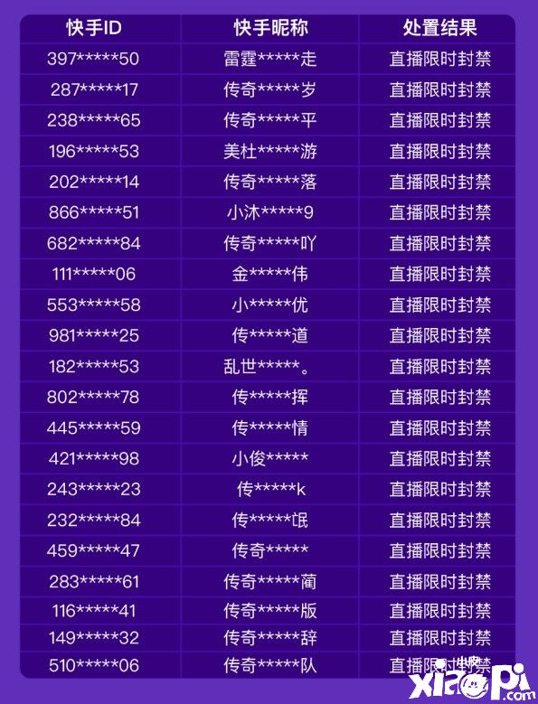 快手打击传奇游戏私服直播，共计处置违规账号1.8万个！