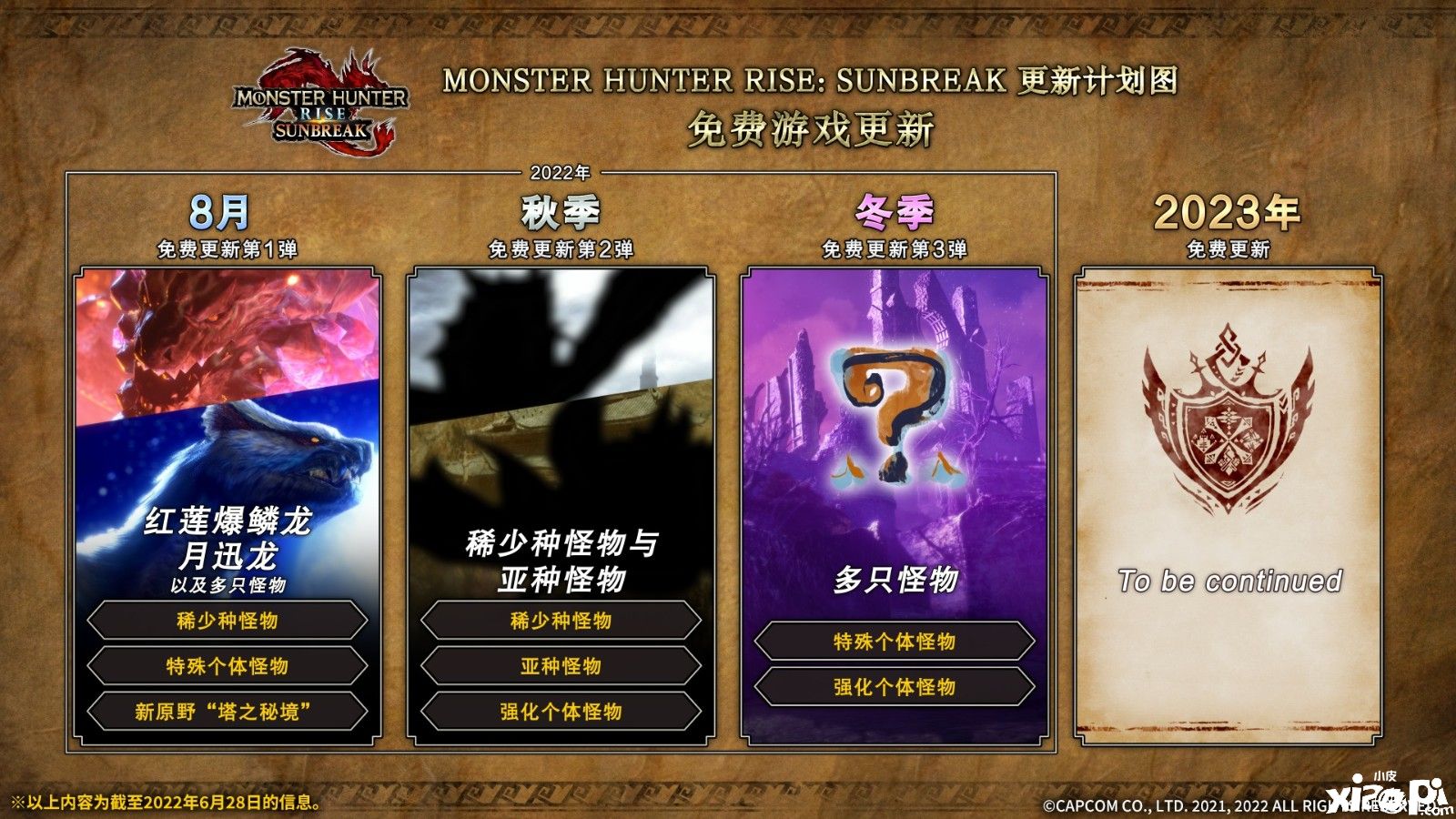 《怪物猎人崛起：曙光》8月更新内容情报公布，将追加新怪异化任务！