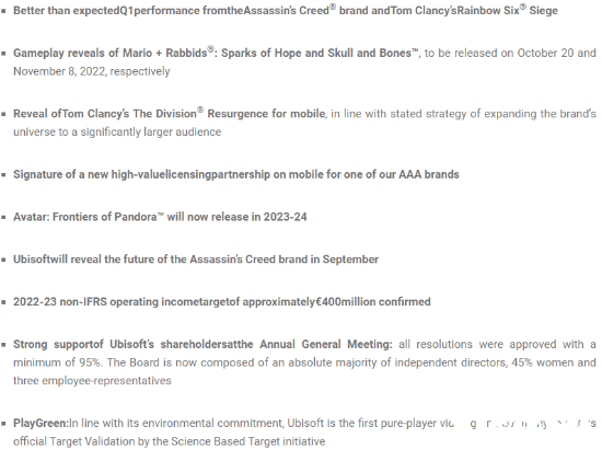 《阿凡达：潘多拉边境》官方宣布跳票，将延期至下一财年发售！