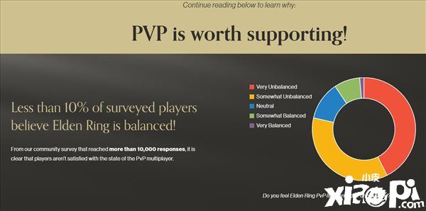 《艾尔登法环》玩家为吐槽PVP模式专门建设网站！