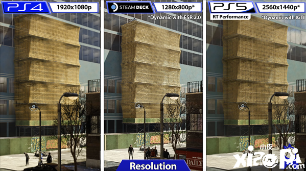 《漫威蜘蛛侠：复刻版》Steam掌机较比PS版画面对比公开！