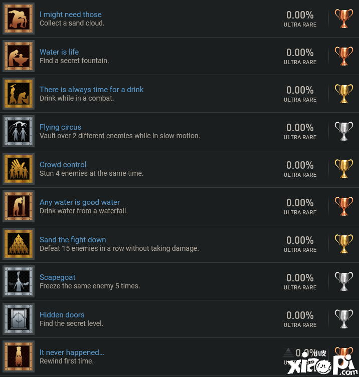 《波斯王子：时之砂》重制版PS4平台成就奖杯曝光！