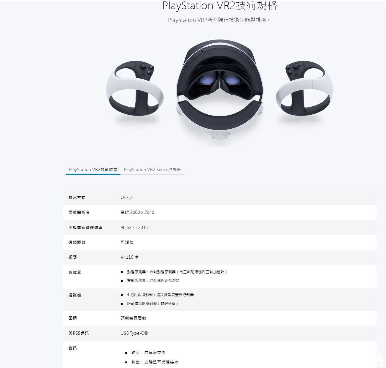 索尼官宣PSVR2设备将于2023年正式发售！