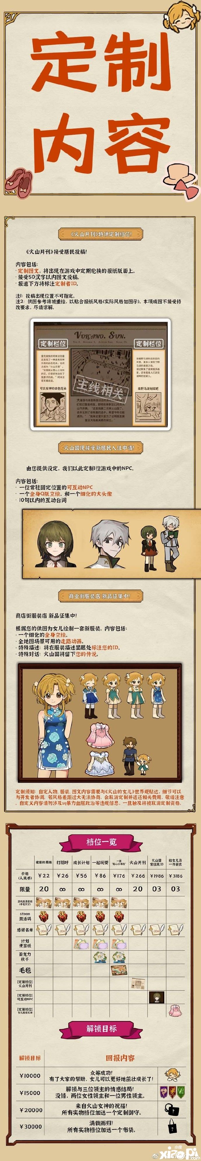 美少女养成游戏《火山的女儿》试玩Demo上线，摩点众筹同步开启！