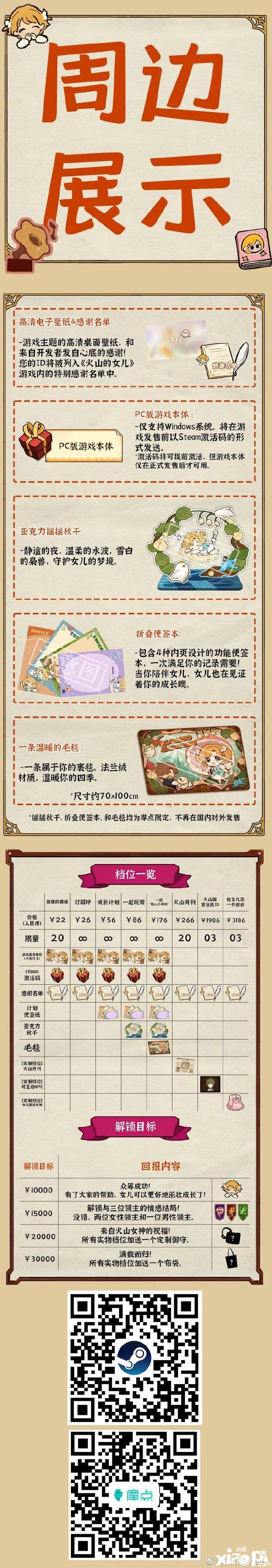 美少女养成游戏《火山的女儿》试玩Demo上线，摩点众筹同步开启！