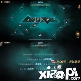 《哈利波特:魔法觉醒》记忆碎片NPC在哪里?记忆碎片NPC位置一览