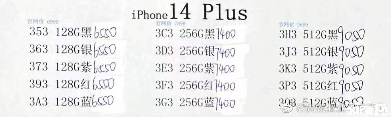 iPhone 14 Plus首销6999元起，第三方渠道已破发！