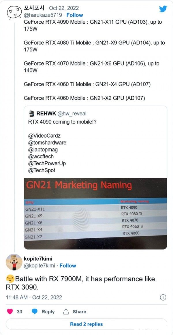 网传AMD RX 7000系列显卡RDNA 3芯片性能不输台式3090显卡！