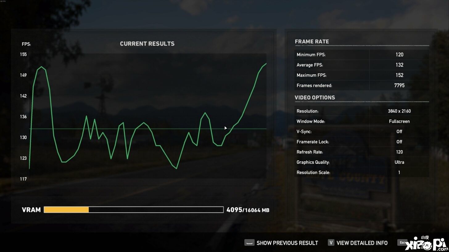NVIDIA RTX 4080游戏跑分图曝光！