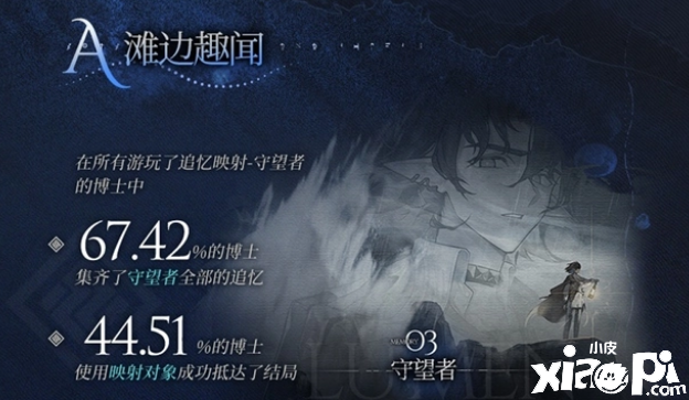 《明日方舟》水月肉鸽1月更新前瞻，这月度小坟锁定了海沫妹子！
