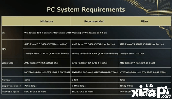 《Forspoken》PC特性宣传片，支持FSR 2.0超宽屏！