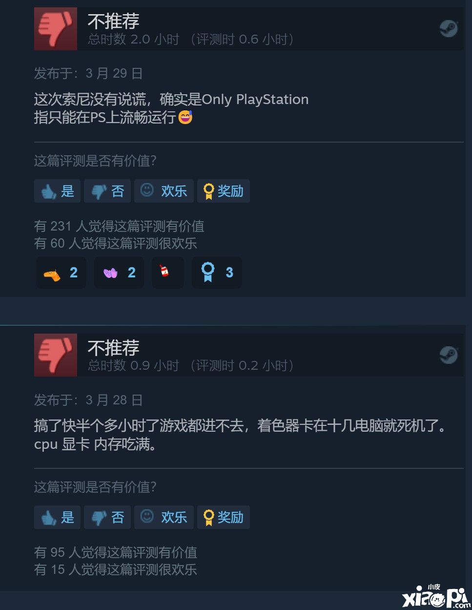 《最后的生还者》Steam综合评价多半差评，优化崩溃等问题频出！