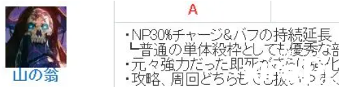 《命运-冠位指定》强化的王哈桑完全驾驭上冠位，剧情和玩法达到巅峰！