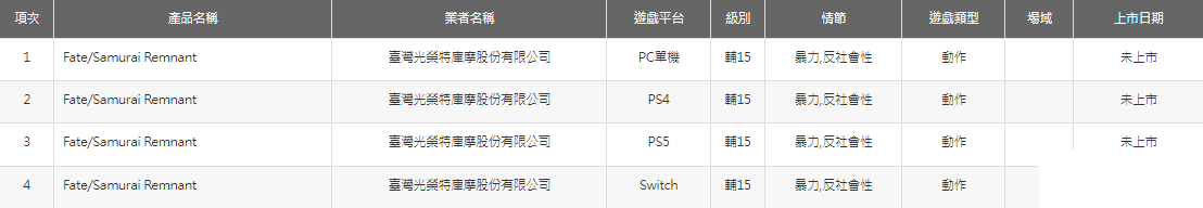 《Fate/Samurai Remnant》在中国台湾通过评级：辅15！