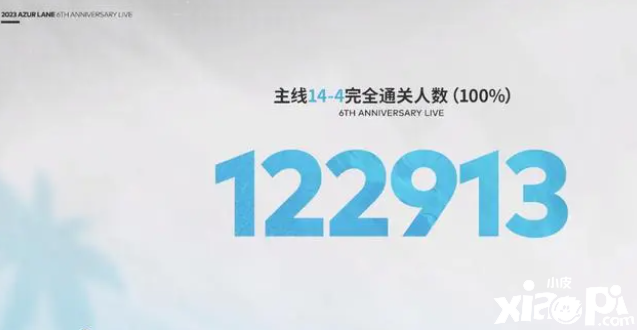《碧蓝航线》6周年官方趣味数据统计，达成全图鉴的指挥官人数突破4W