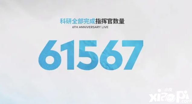 《碧蓝航线》6周年官方趣味数据统计，达成全图鉴的指挥官人数突破4W