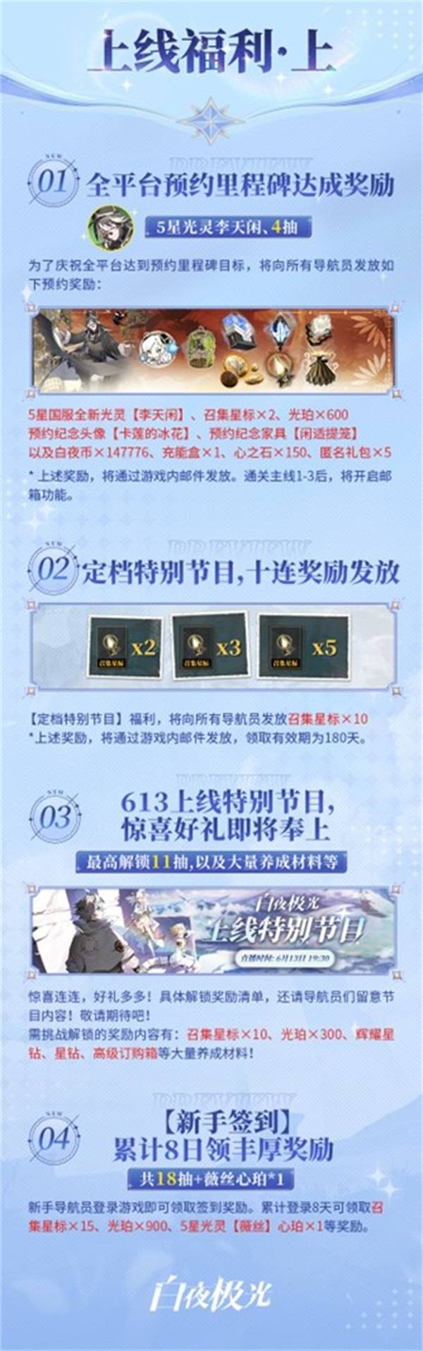 《白夜极光》国服6月13日重磅首发，策略连线轻松爽玩，全新旅程满载惊喜