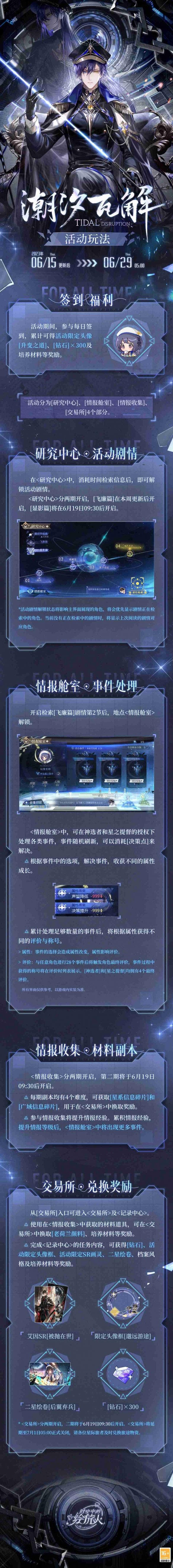 《时空中的绘旅人》潮汐瓦解·活动玩法一览