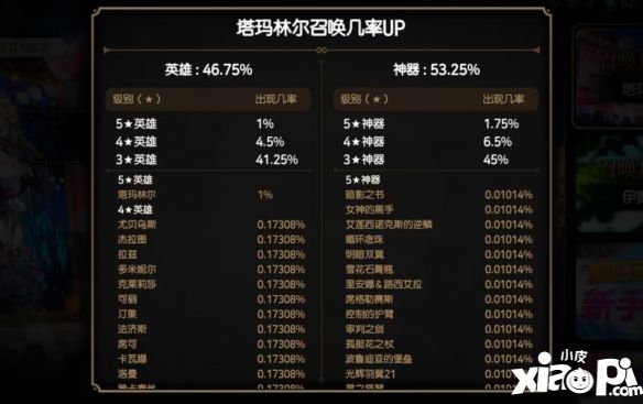 《第七史诗》评测：来自韩国的老东西还是这么能打
