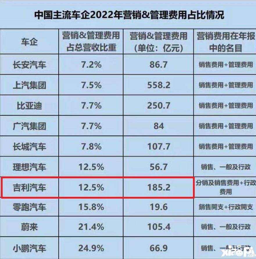 没上线就把钱赚了！这款新游即将开启“第四次付费革命”？