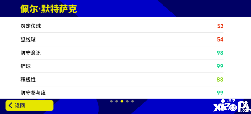 铁血斗士功成不居，默特萨克指顾从容