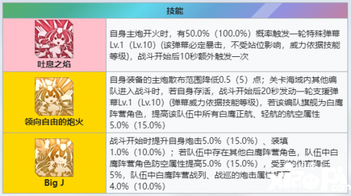 碧蓝航线复刻经典，「镜位螺旋」花园重燃战斗激情！