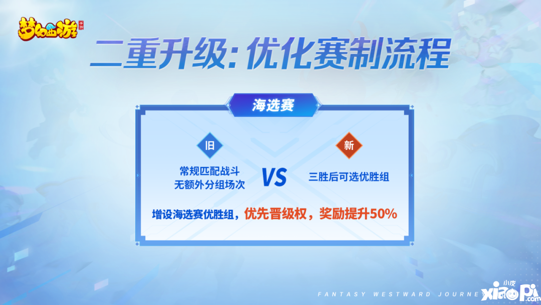 盛夏百宝阁即将开启！《梦幻西游》手游青春盛典·大连站亮点回顾