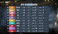 永不言弃！成都GG求生者绝境挣扎极限地窖逃生！——《第五人格》2024IVL夏
