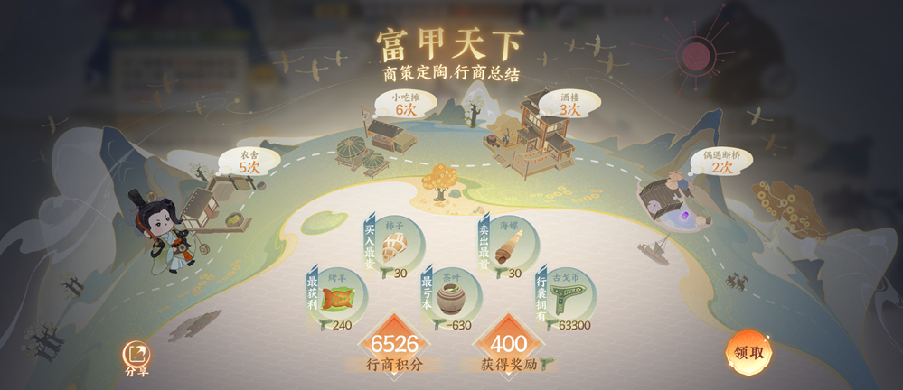 春秋行商,五湖生财!《忘川风华录》手游航海类经商玩法「行商春秋」今日上线!